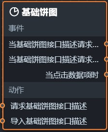 基础饼图蓝图参数