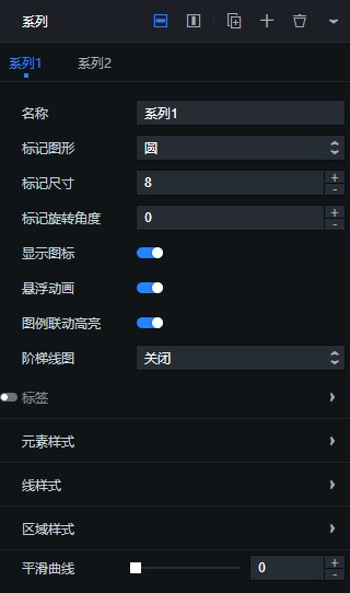 Series