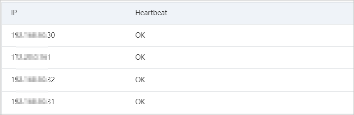 Heartbeat status of a machine group