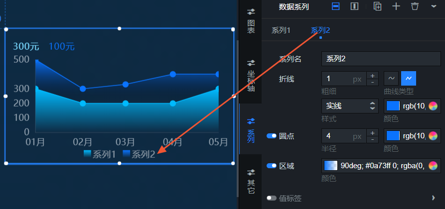 系列不为空