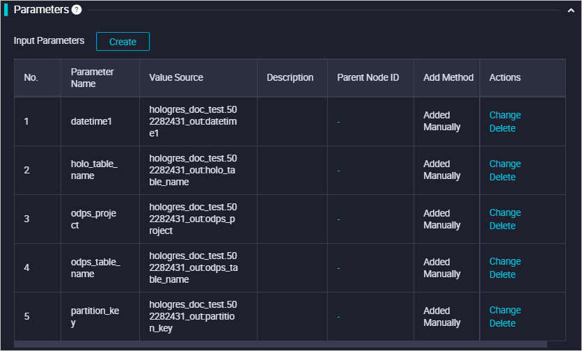 Import the data of a specific partition to a temporary table.