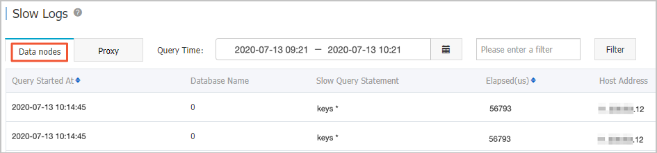 View slow logs on the Data nodes tab
