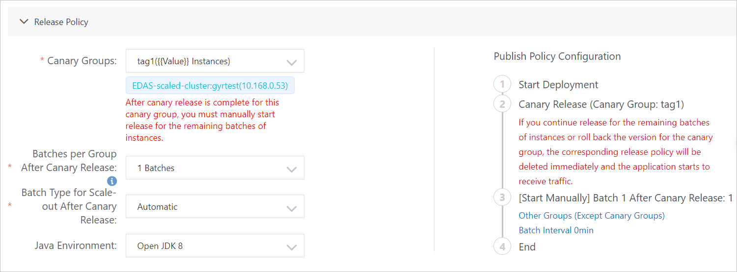 灰度发布-发布策略