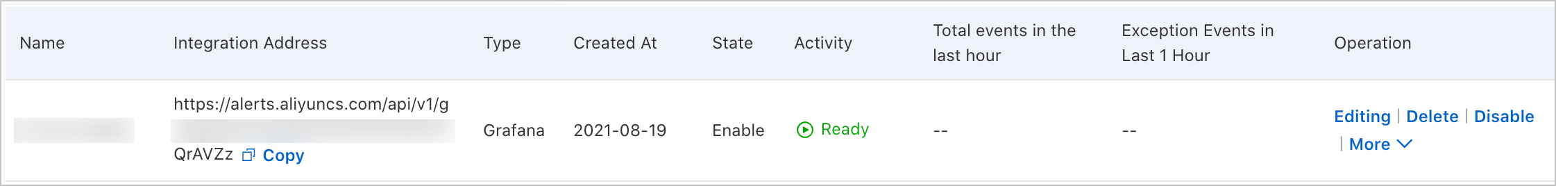 Grafana integration endpoint