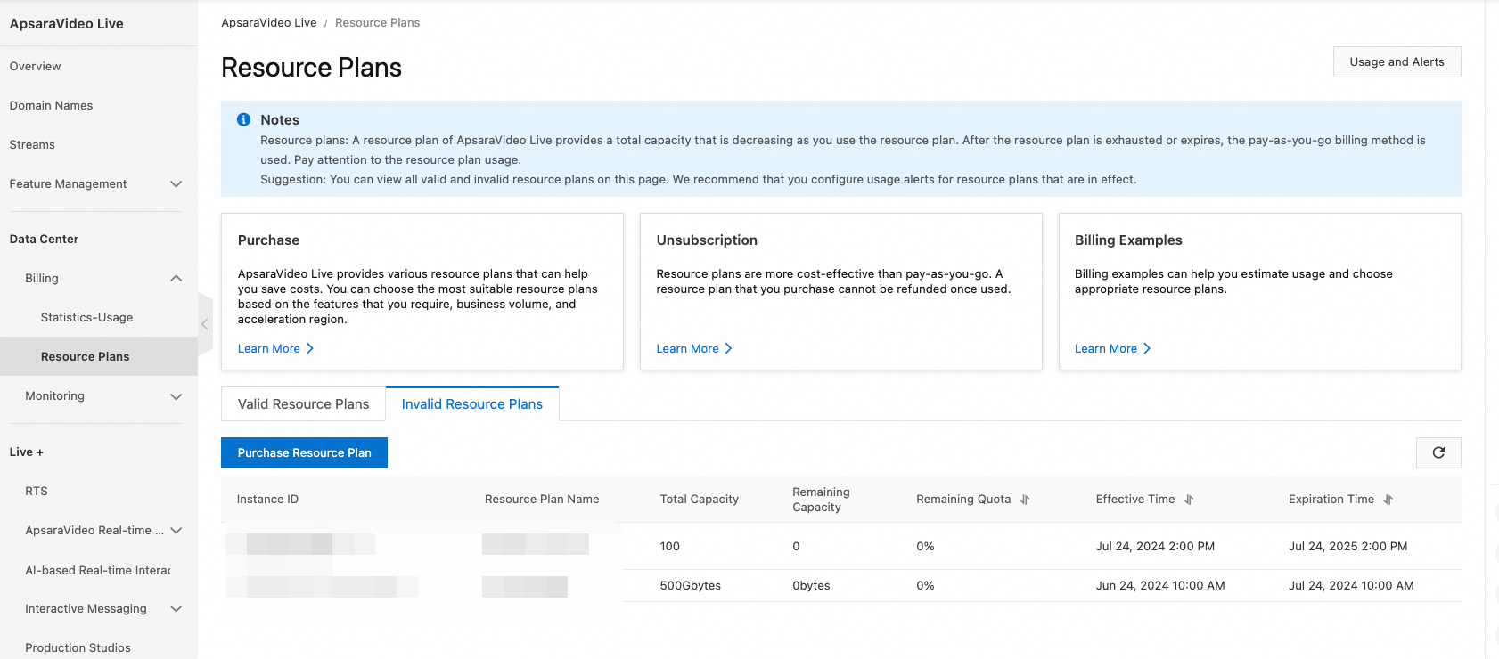 Query resource plan details