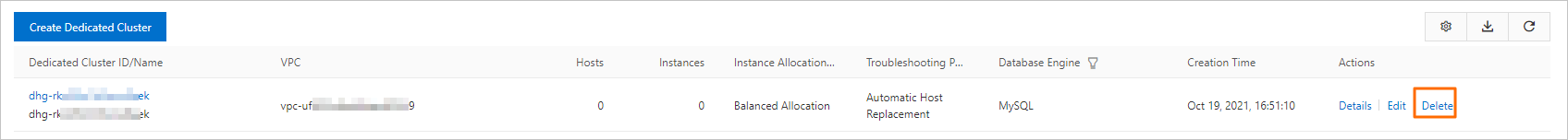 Delete a dedicated cluster
