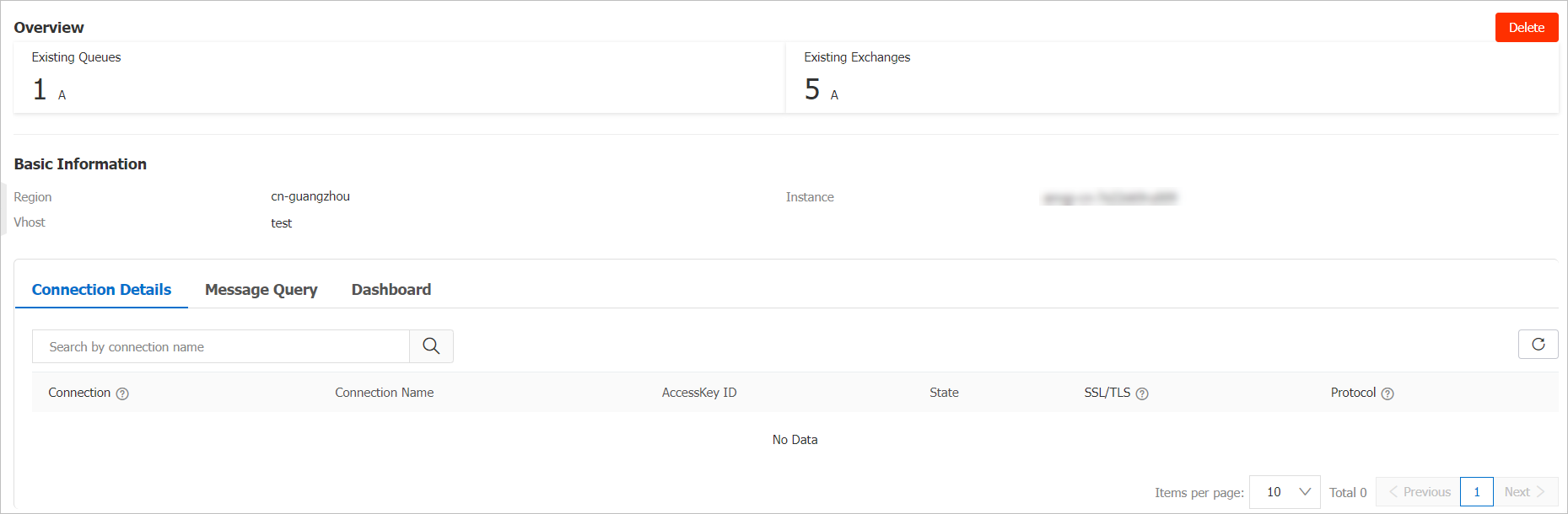 pg_view_vhost_detail