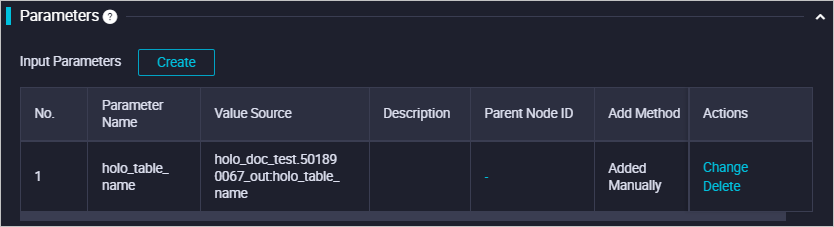收集分区表的统计信息