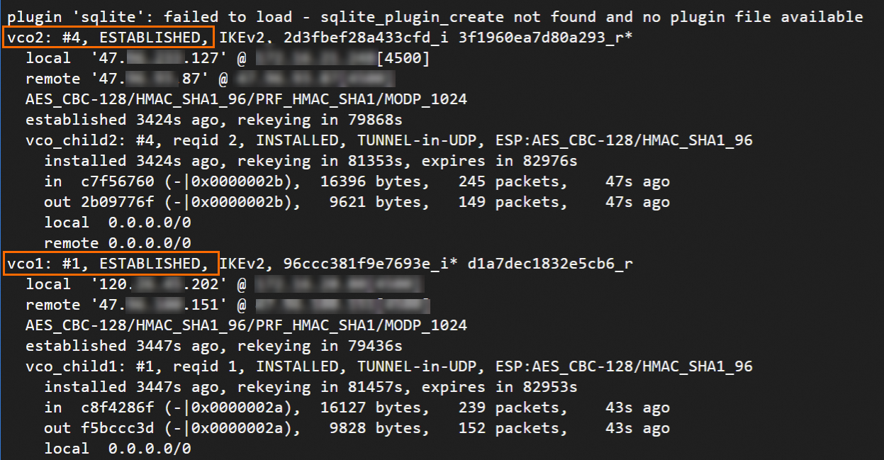 IPsec-VPN tunnel established between strongSwan and VPN Gateway