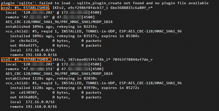 Single-egress static routing tunnel established