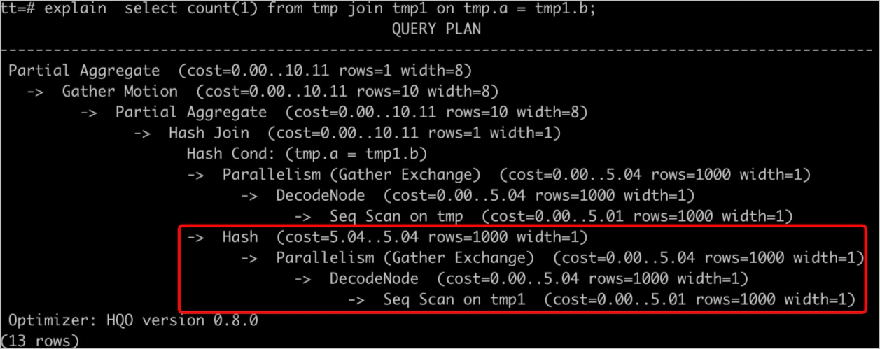 统计信息不准确