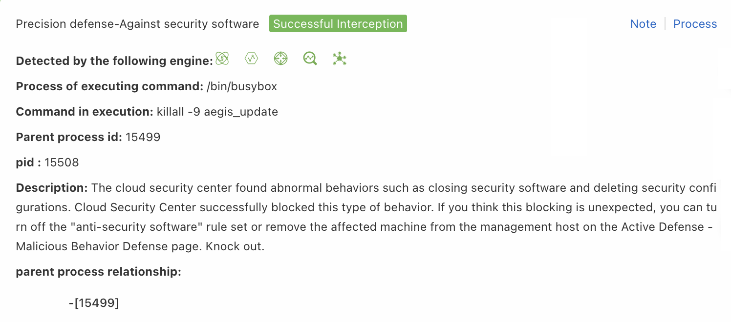 进程启动命令行