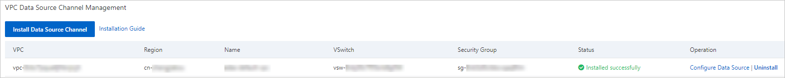 Sumber Data Prometheus