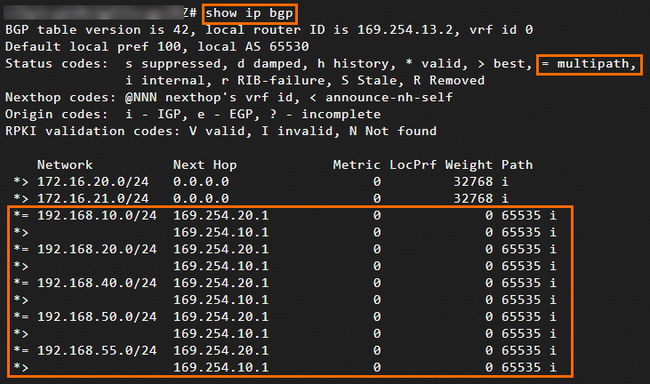 ECMP routes through Transit Router