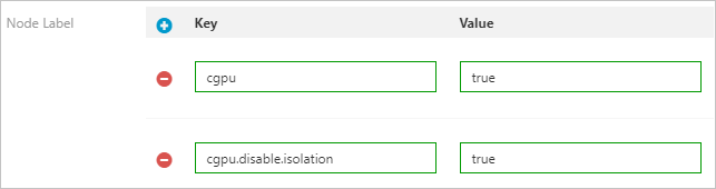 Node Label