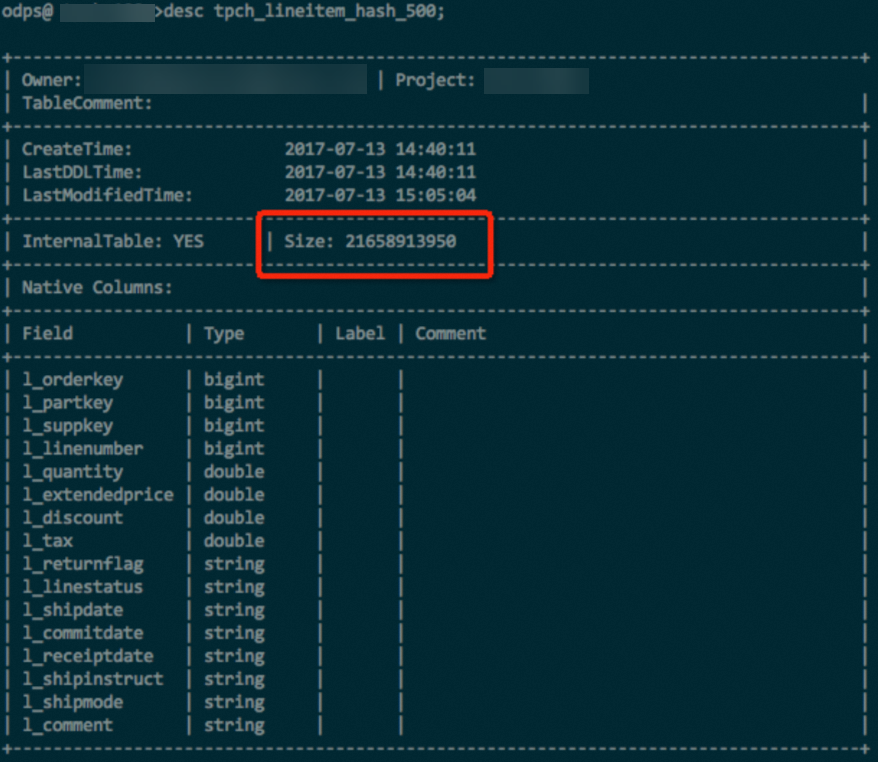 After storage optimization