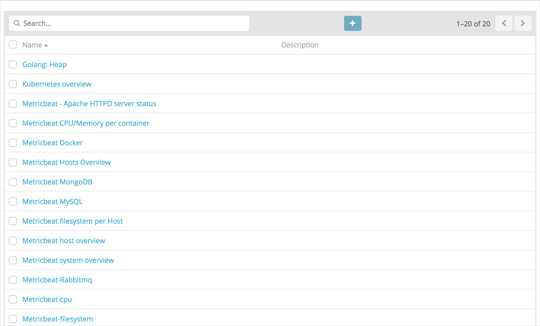 各类相关指标列表