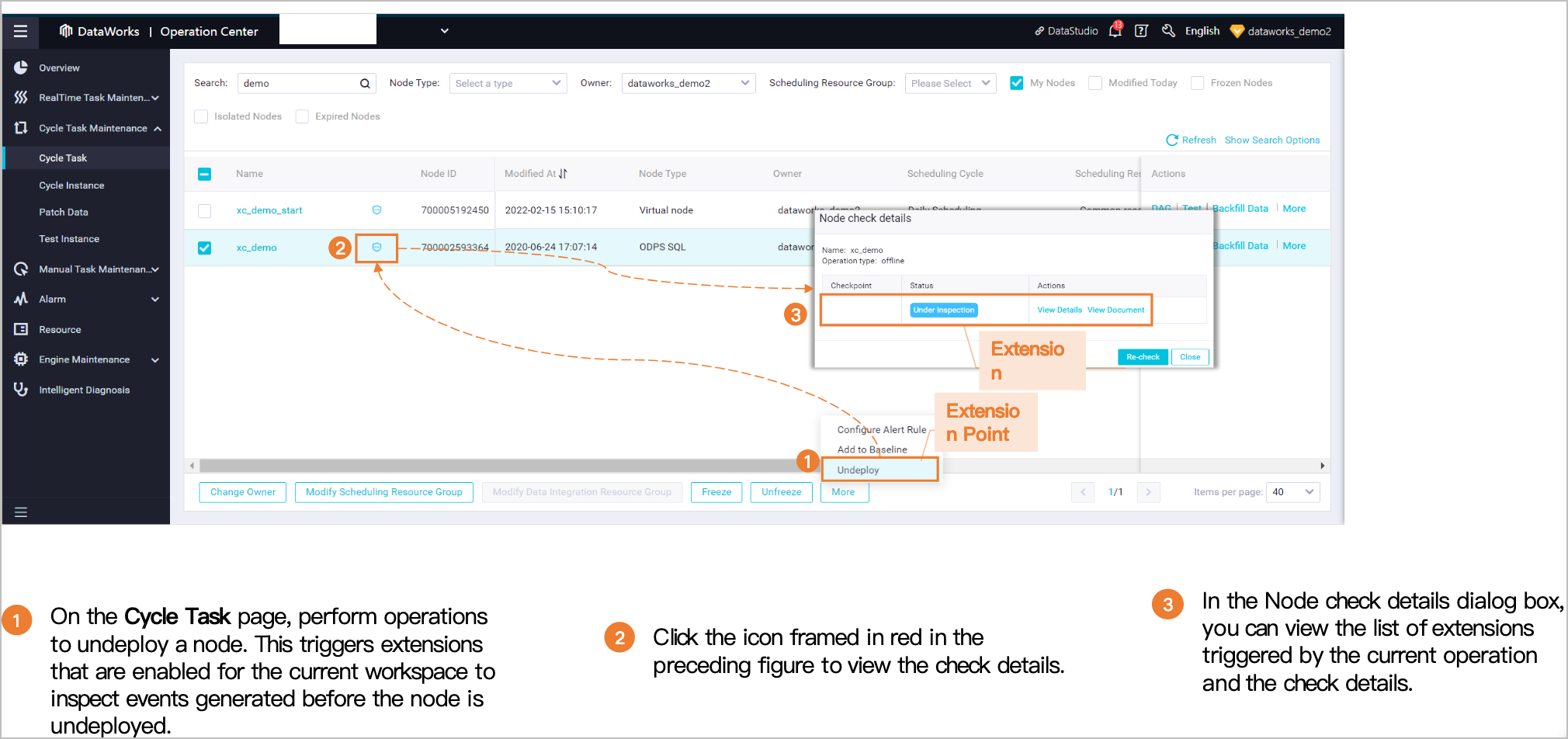 下线节点扩展点