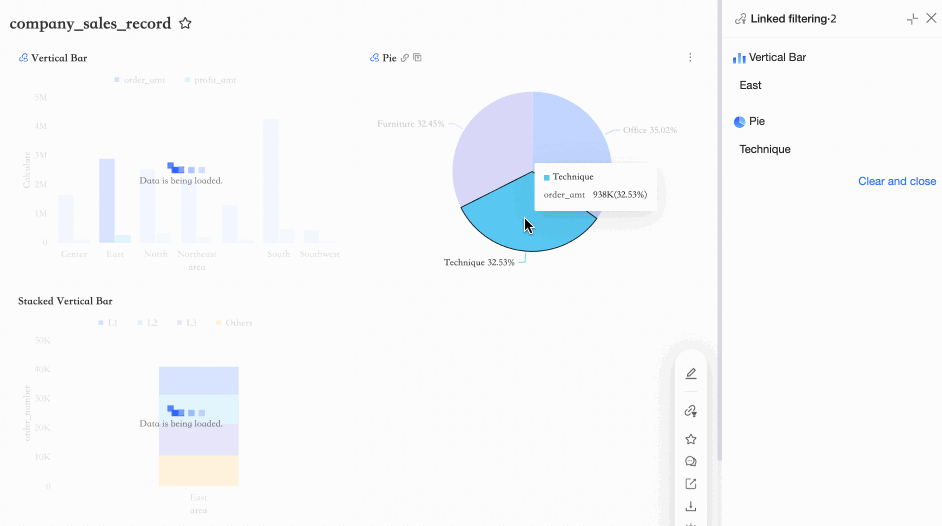 Interaksi dua arah..gif