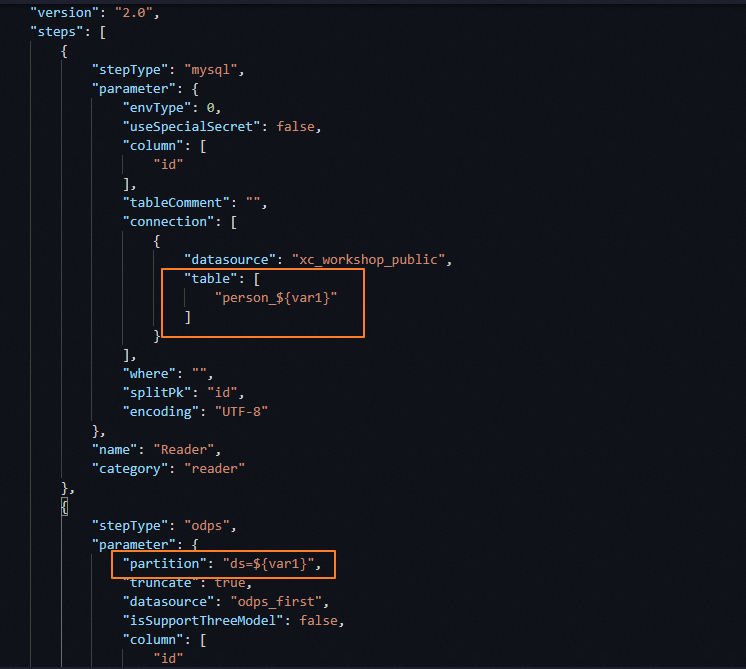 Synchronize data from a table with dynamic table names