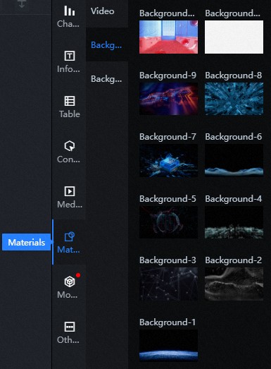 materials