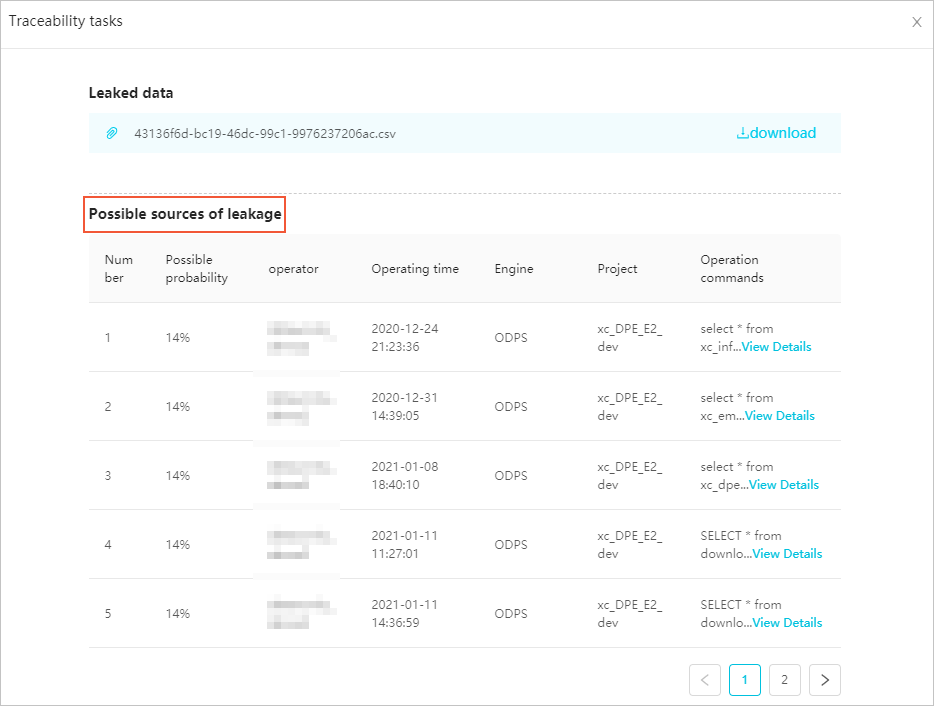 Lineage task details