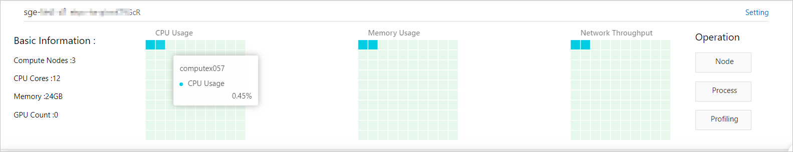 Performance dashboard