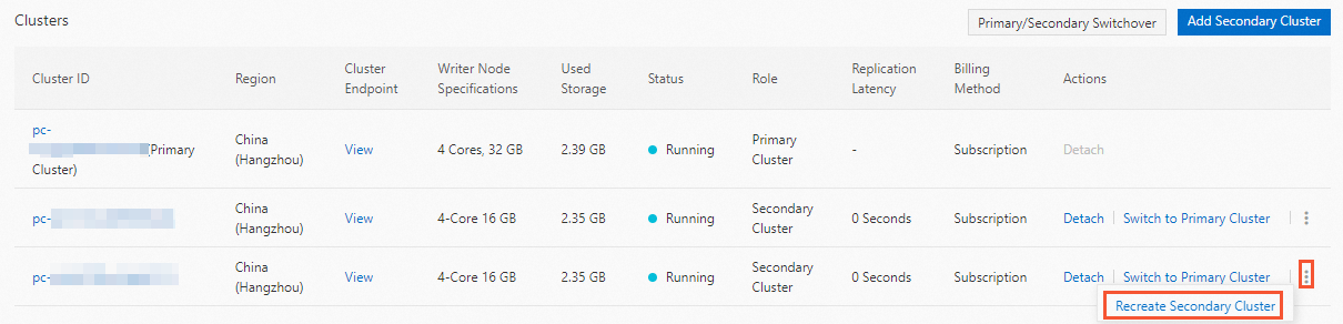 Recreate a secondary cluster