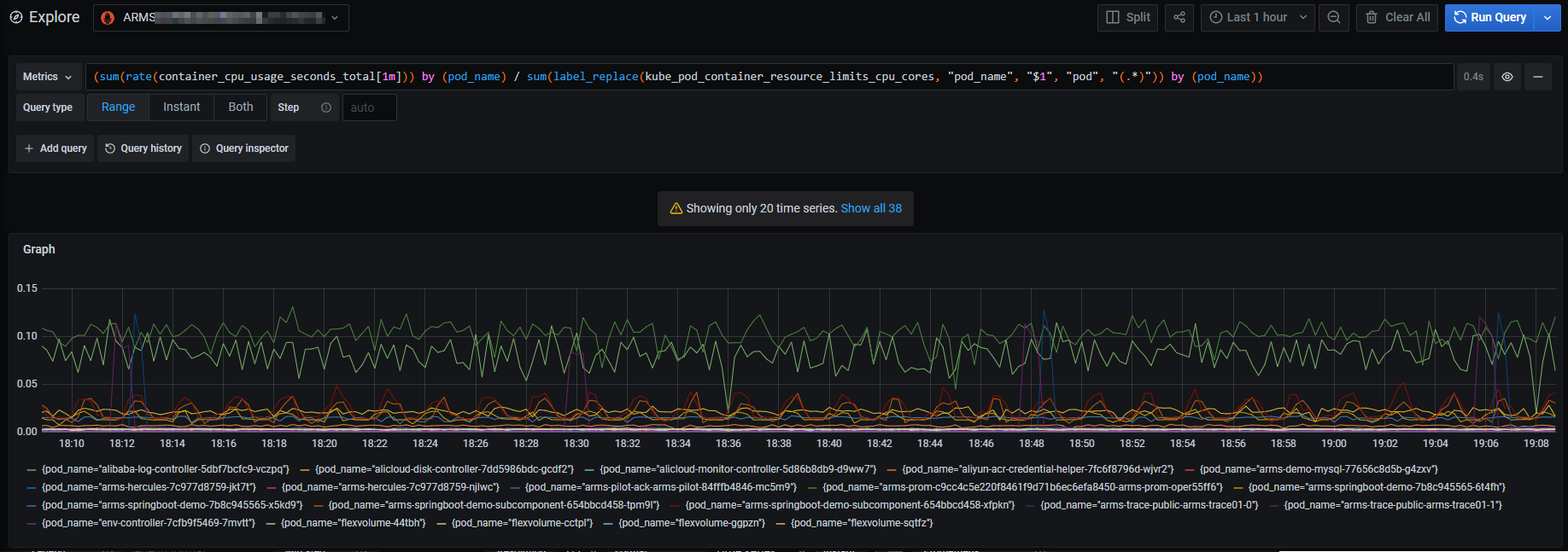 Prometheus Data Debug