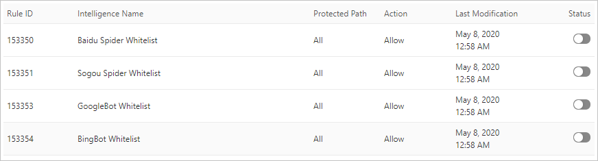 Set a rule to allow requests from specific crawlers