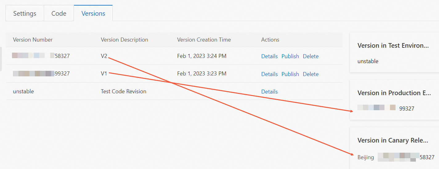 Delete the canary release