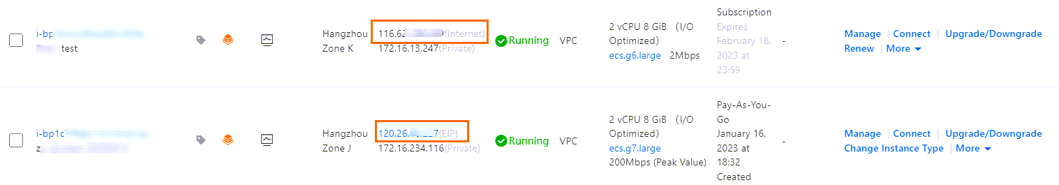 ECS的IP