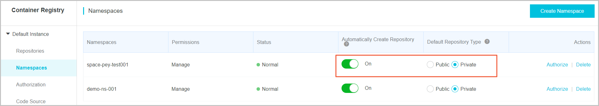 Pengaturan Atribut Repositori