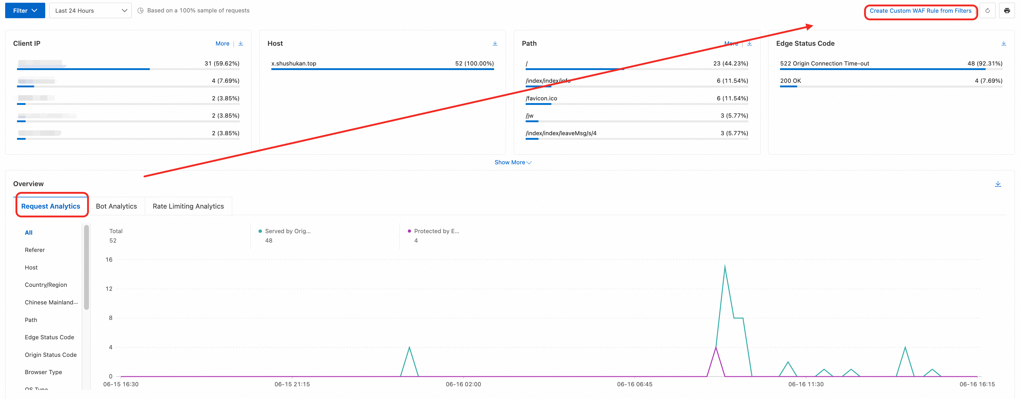 Memulai dengan WAF - Edge Security Acceleration - 阿里云