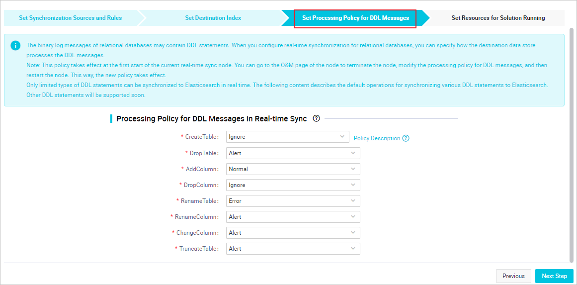 Processing rules for DDL messages
