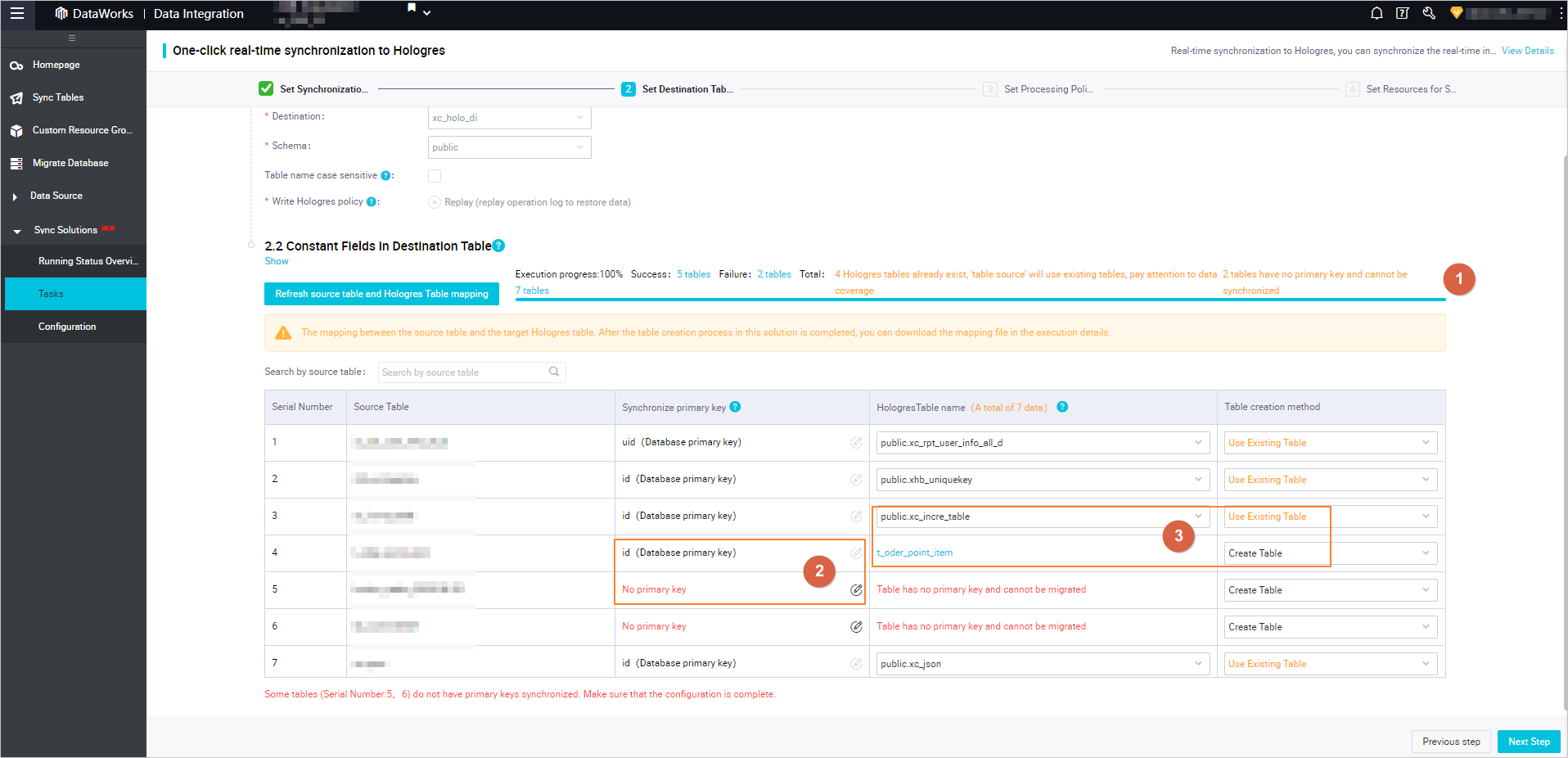 Progress of mapping the source tables to destination tables