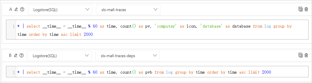Konfigurasi Kueri dan Analisis