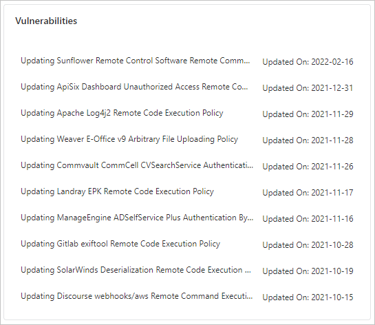 Urgent vulnerabilities