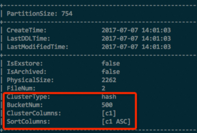 Verify hash properties of a partitioned table