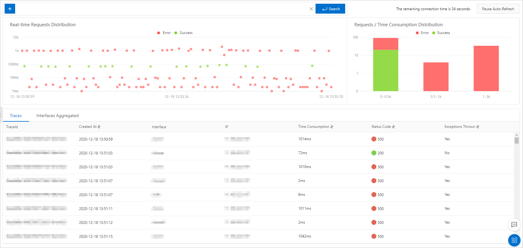 Page Realtime Diagnosis