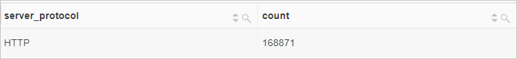regexp_replace