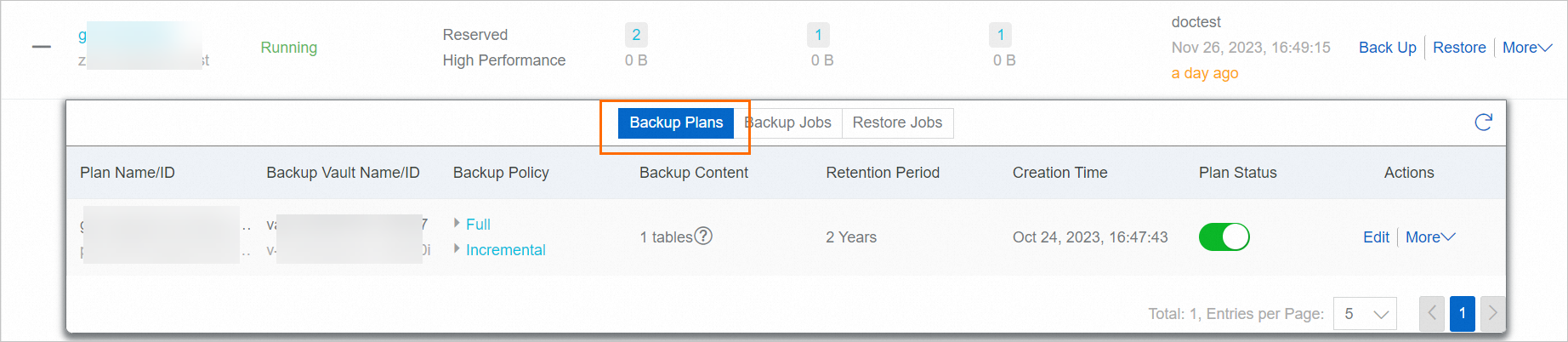 A created backup plan
