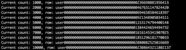 The result of the count operation is displayed.