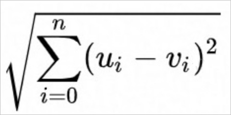 开方的欧氏距离