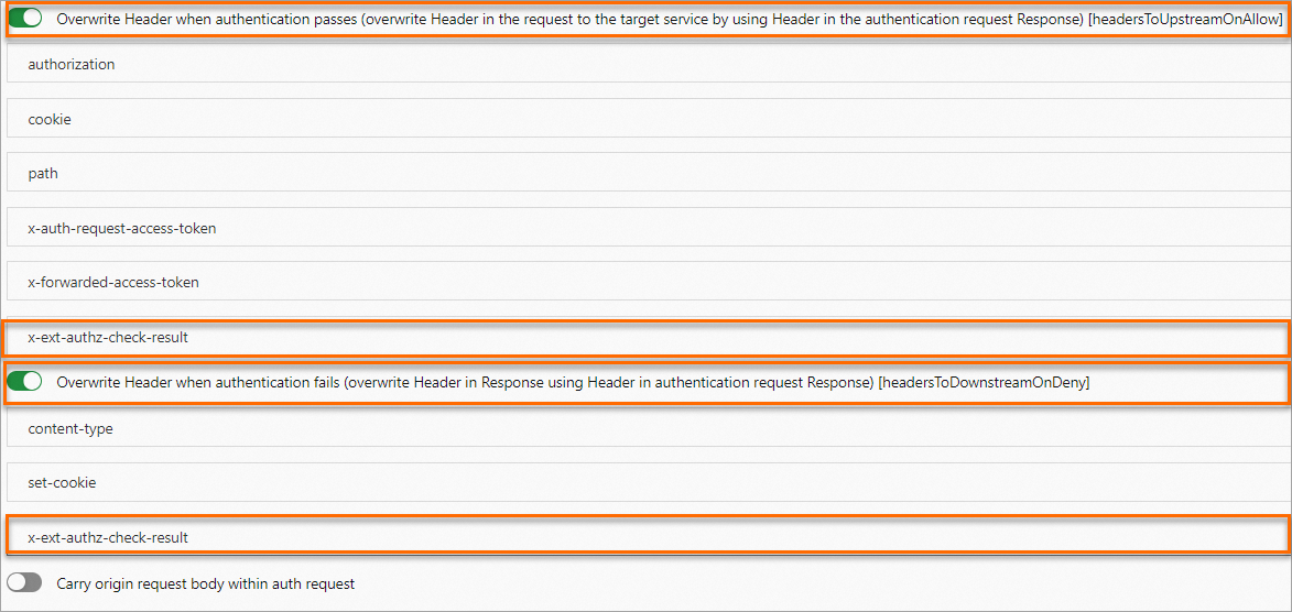 Menimpa Header Saat Otorisasi Berhasil/Gagal
