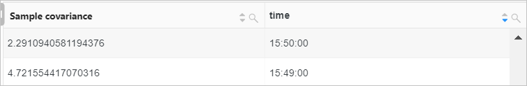 covar_samp