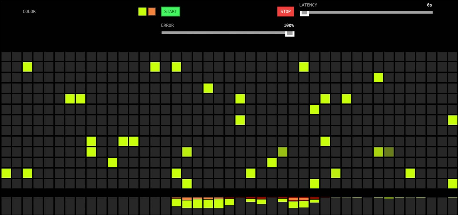 自动回滚到稳定版