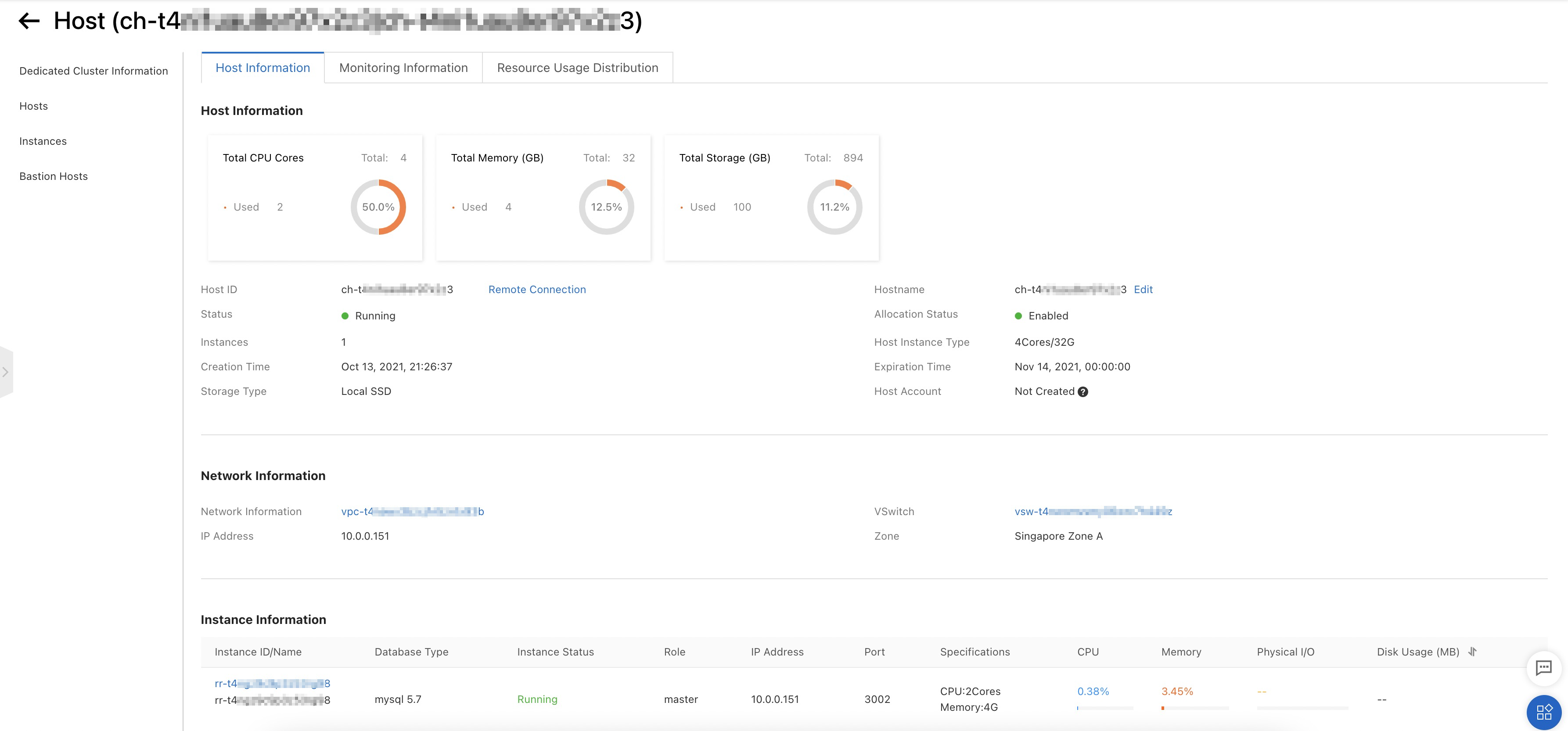 Monitoring information