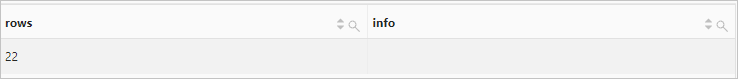 insert into