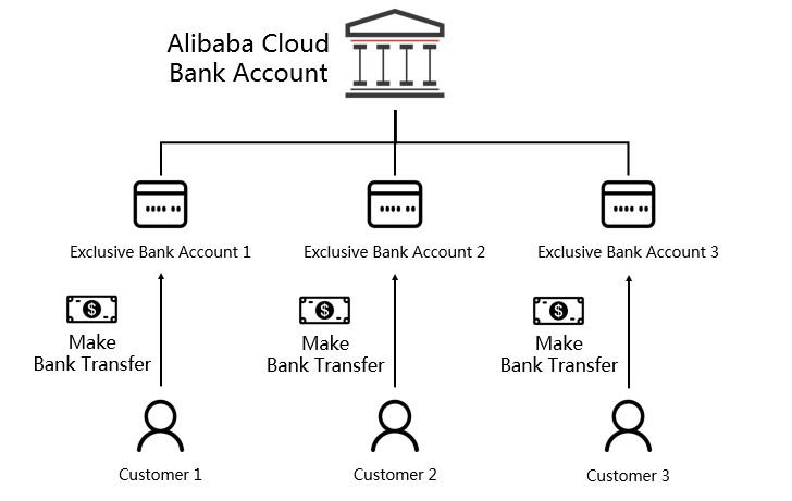 f7e014262b4984873e3487943399985e